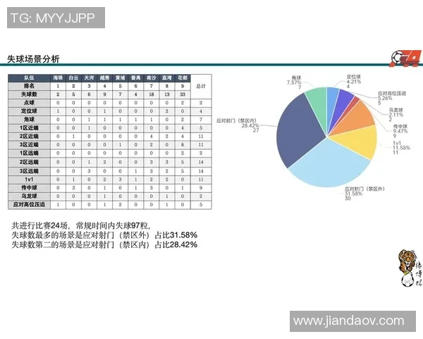 如何通过足球比赛分析和投资策略实现稳定收益与财富增长