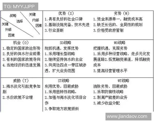 探讨足球盈利率的影响因素与提升策略分析